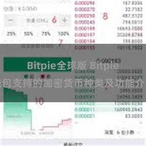 Bitpie全球版 Bitpie钱包支持的加密货币种类及功能介绍