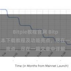 Bitpie教程官网 Bitpie钱包最新版本下载教程及功能亮点，尽在一篇文章中详解