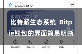 比特派生态系统  Bitpie钱包的界面简易明晰